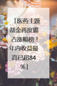医药主题基金再度霸占涨幅榜！年内收益最高已超84%